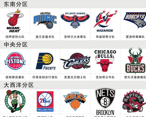 奇都已成为